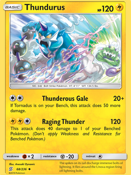 Thundurus (68/236) [Sun & Moon: Unified Minds]